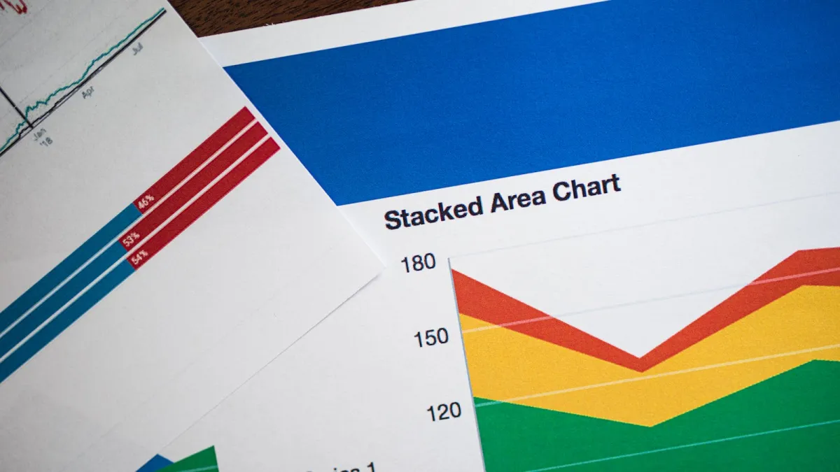 อินโฟกราฟิก Amazon ที่แปลงยอด: 12 รูปแบบต้องห้ามที่ควรเลี่ยง