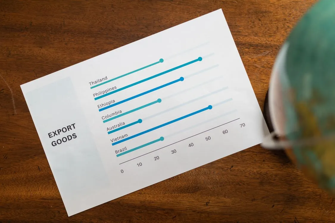 How to Write an Export Quotation That Beats a Cheaper One